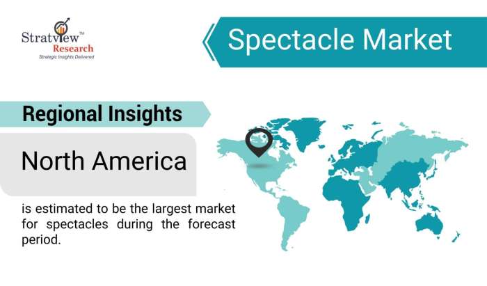 Spectacle-Market-Regional-Insights